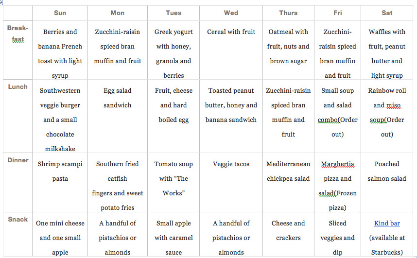 1 Week Weight Loss Meal Plan
 e Week Pescetarian Meal Plan Grocery List and Recipes