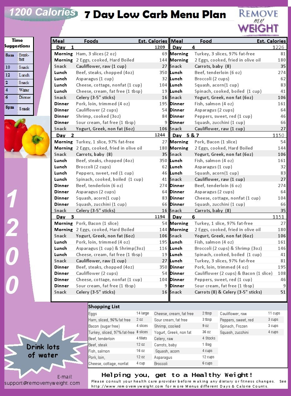 1200 Calorie High Protein Low Carb Diet
 Low Carb Diet Menu Plan Free Printable 7 Day 1200