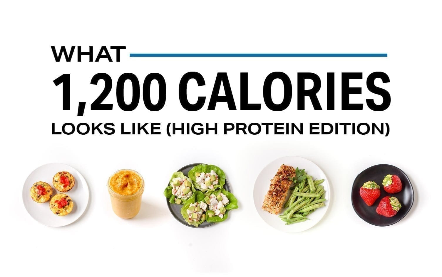 1200 Calorie High Protein Low Carb Diet
 What 1 200 Calories Looks Like Protein Edition