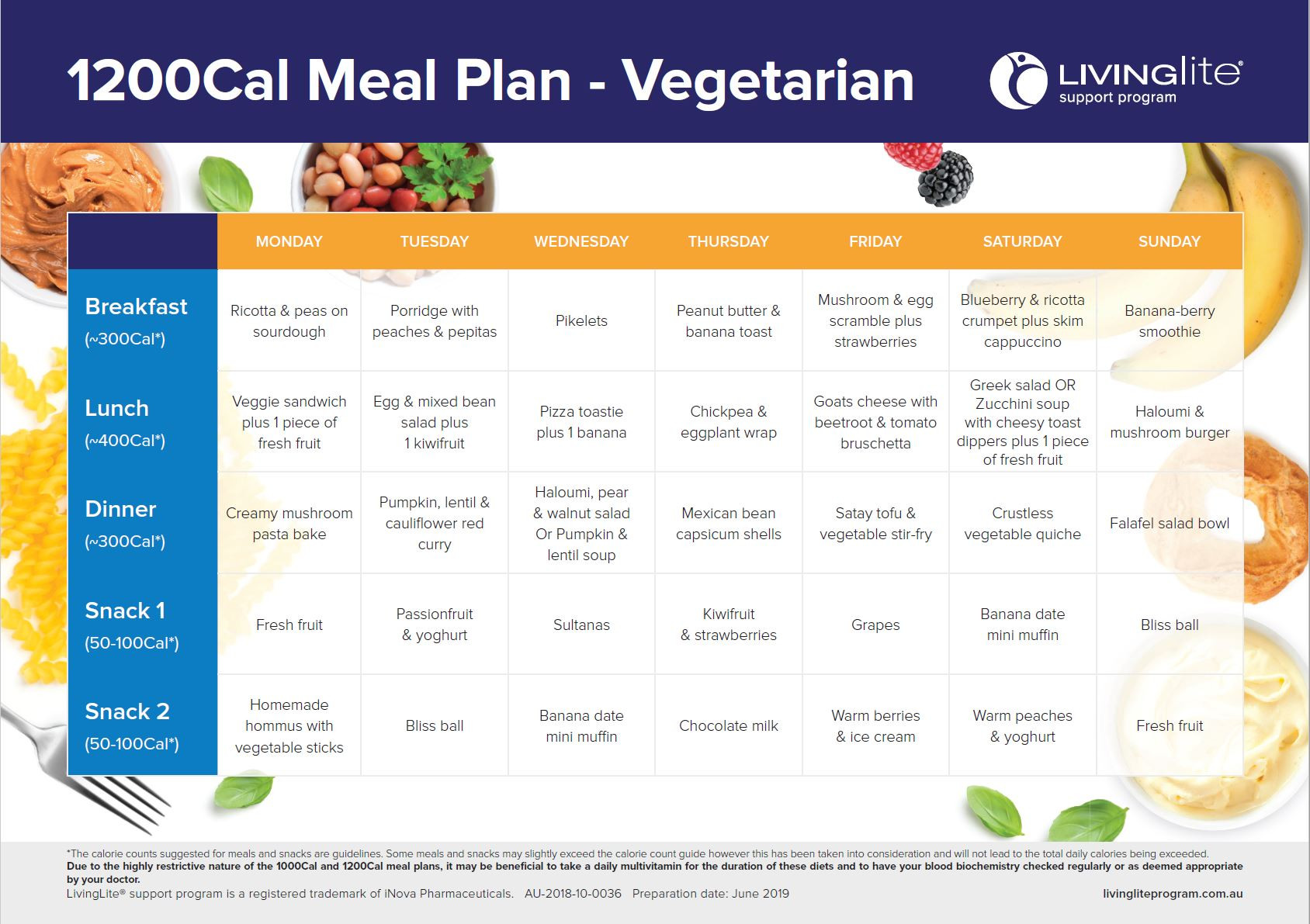 1200 Calorie Vegan Plan
 Meal plans