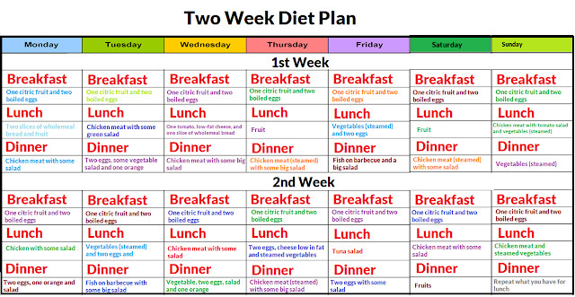 14 Day Weight Loss Meal Plan
 Lose 24 Pounds in Just 14 Days Boiled Egg Diet