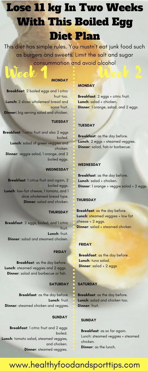 2 Week Weight Loss Meal Plan
 Lose 11 kg In Two Weeks With This Boiled Egg Diet Plan fat