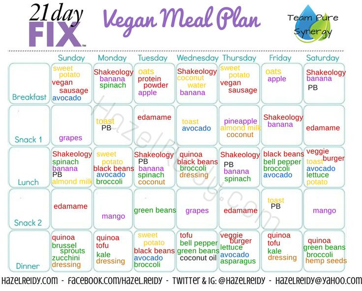 21 Day Fix Vegan Plan
 1000 images about 21day fix on Pinterest
