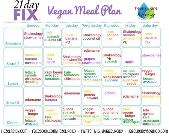 21 Day Fix Vegan Plan
 21 day fix vegan meal plan Vegan Meal Plans