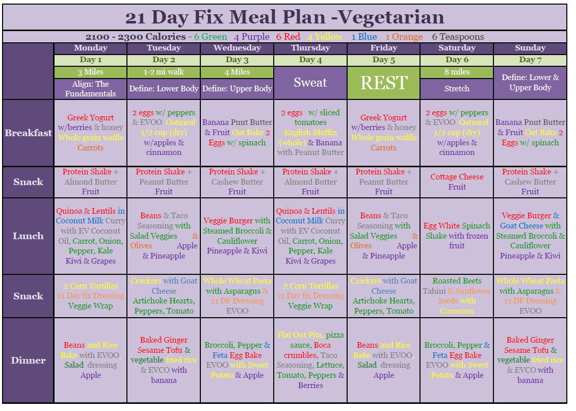 21 Day Fix Vegan Plan
 Carrots with Crinkles 21 Day Fix Ish Ve arian
