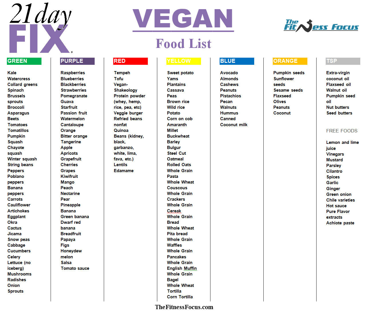 21 Day Fix Vegan Plan
 How to Make the 21 Day Fix Vegan Friendly