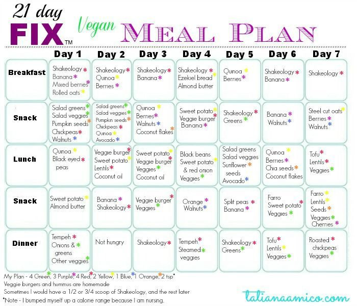 21 Day Fix Vegan Plan
 here to check out what the first week on 21 Day Fix