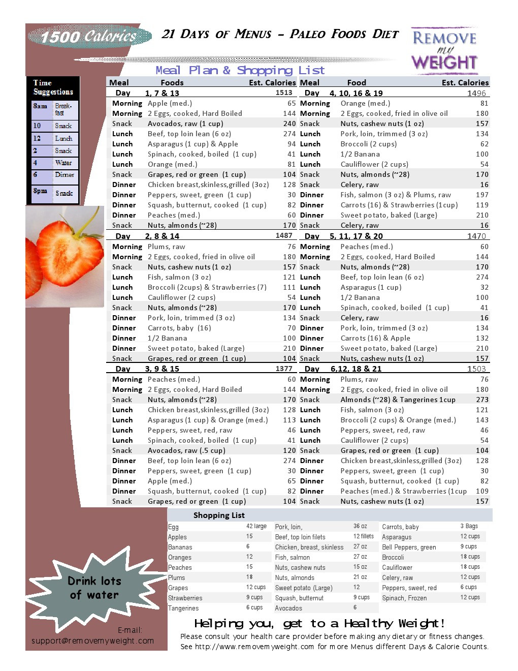 21 Day Weight Loss Meal Plan
 Paleo Diet 21 Day 1500 Calories a Day Meal Plan to Lose