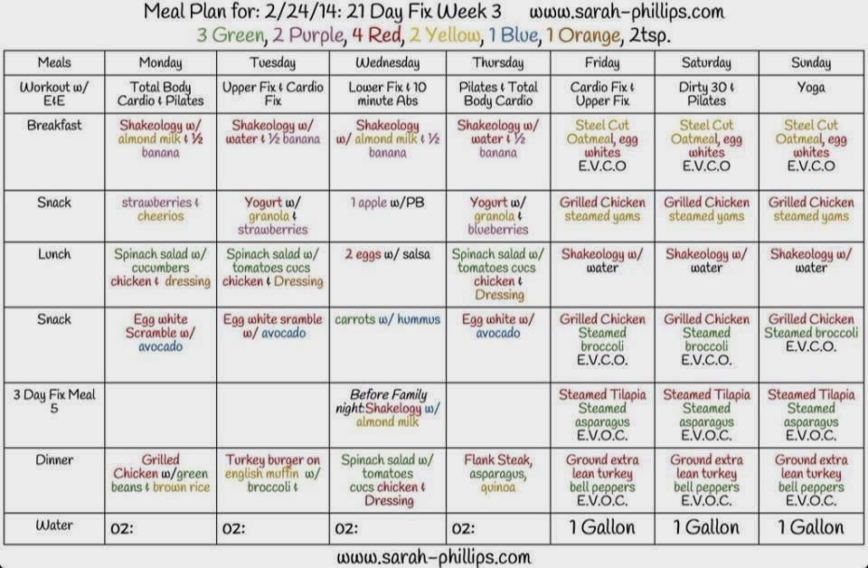 21 Day Weight Loss Meal Plan
 BetterYou Health & Fitness 21 Day Fix Results