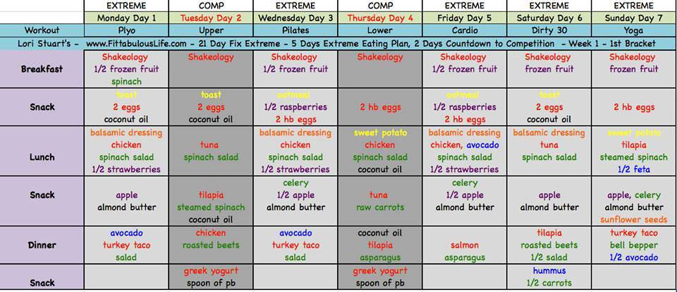 21 Day Weight Loss Meal Plan
 21 Day Diet Plan To Lose Weight cosmotoday