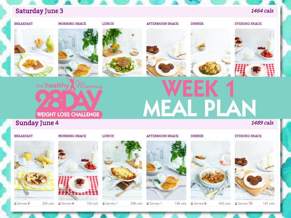 28 Day Weight Loss Meal Plan
 Woohoo It s Week e The 28 Day WINTER WEIGHT LOSS
