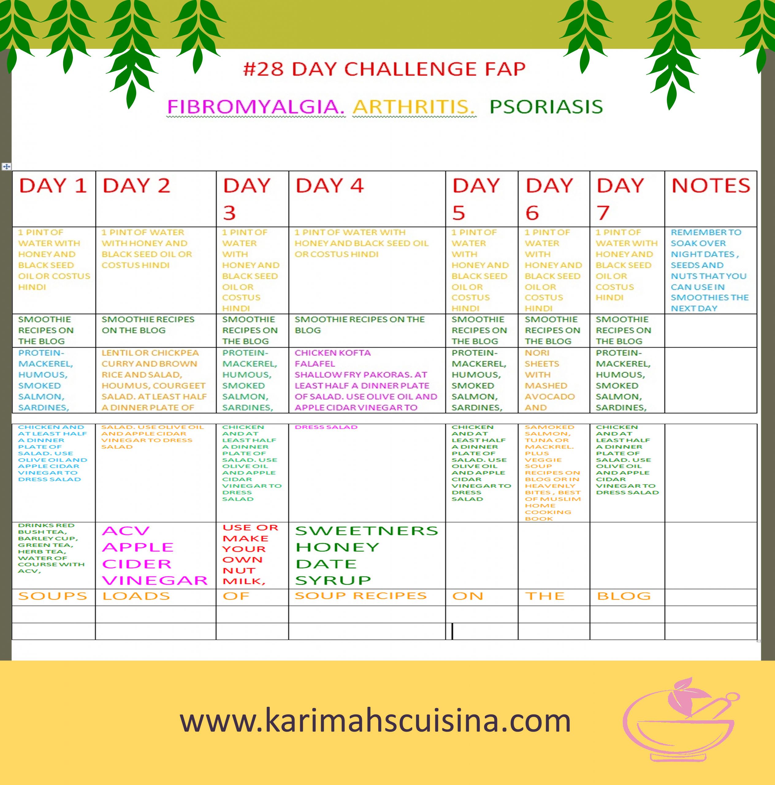 28 Day Weight Loss Meal Plan
 28 DAY CHALLENGE EAT CLEAN FIBROMYALGIA ARTHRITIS