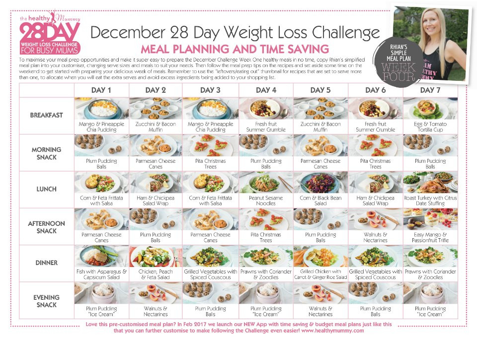 28 Day Weight Loss Meal Plan
 Wel e To WEEK 4 The December 28 Day Weight Loss Challege