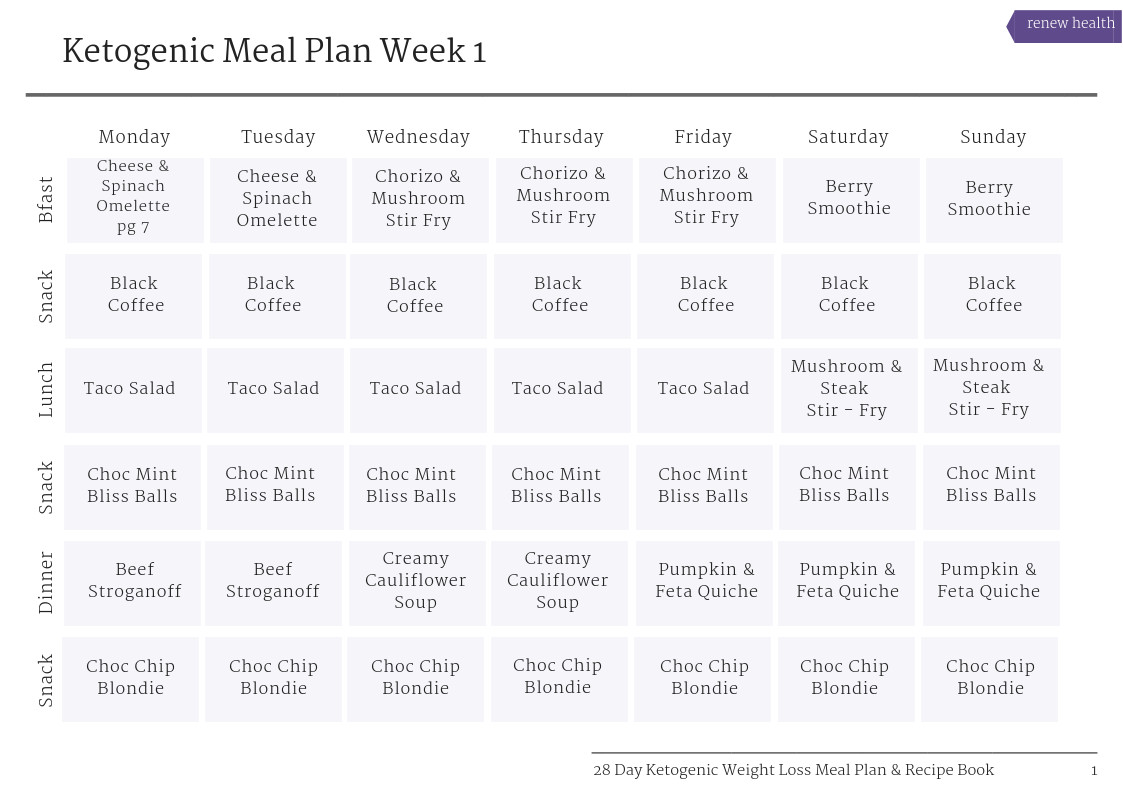 28 Day Weight Loss Meal Plan
 28 Day Ketogenic Weight Loss Meal Plan & Recipe Book v4
