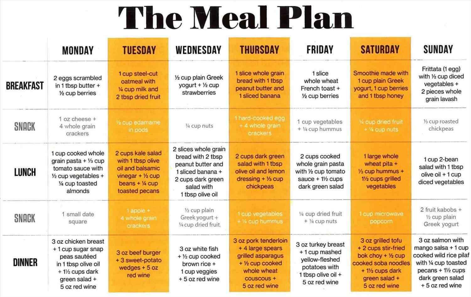 30 Day Weight Loss Meal Plan
 9 30 Day Meal Plan Examples PDF