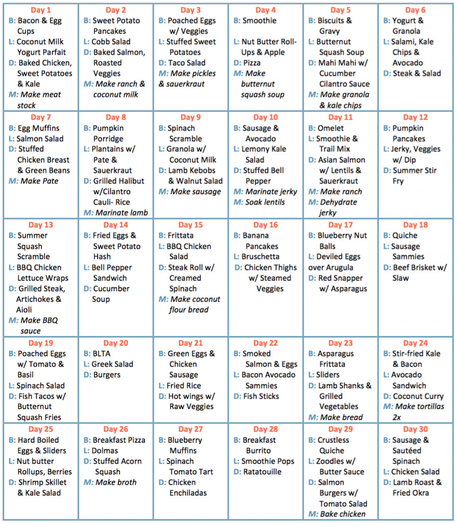 30 Day Weight Loss Meal Plan
 30 Day Meal Plan Season Johnson