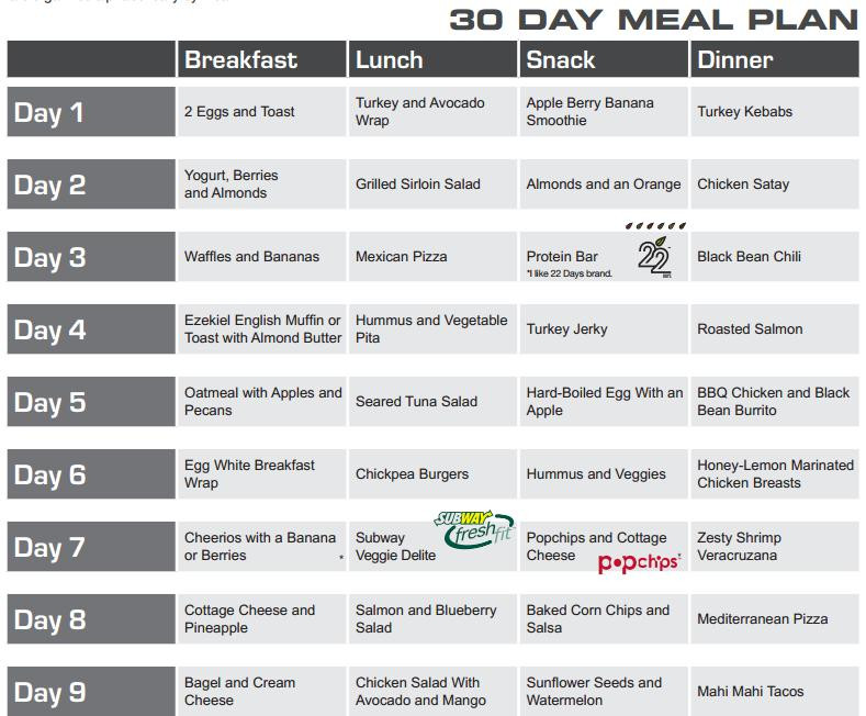30 Day Weight Loss Meal Plan
 9 30 Day Meal Plan Examples PDF