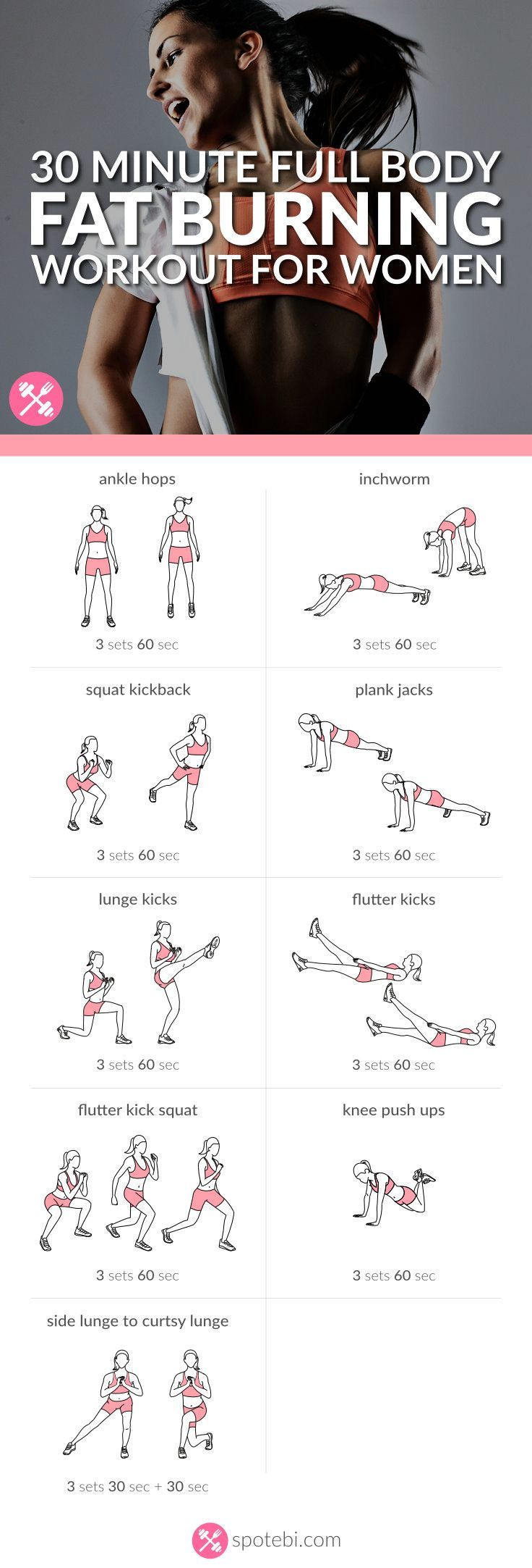 30 Minute Fat Burning Workout
 81 best images about Equipment Free Workouts on Pinterest