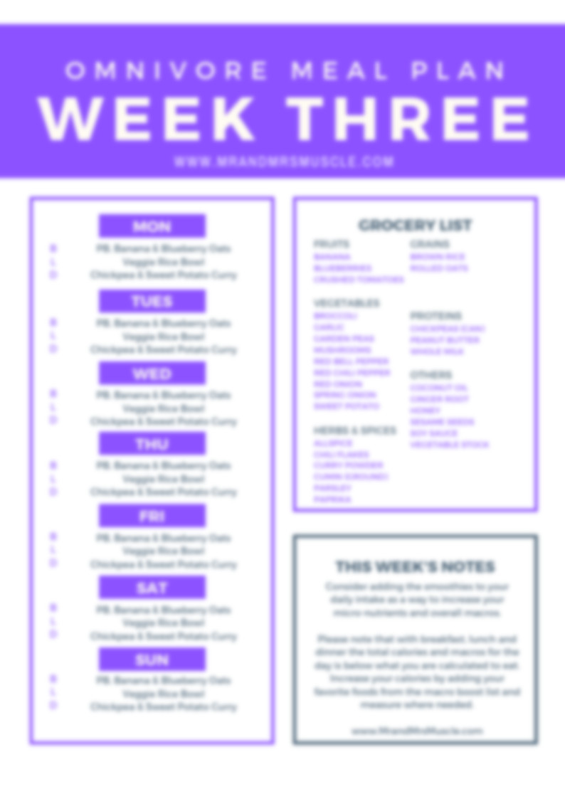 4 Week Weight Loss Meal Plan
 Omnivore Weight Loss Meal Plan 4 Weeks MrandMrsMuscle