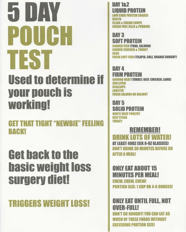 5 Day Pouch Reset Weight Loss Surgery
 102 best images about Gastric sleeve t on Pinterest