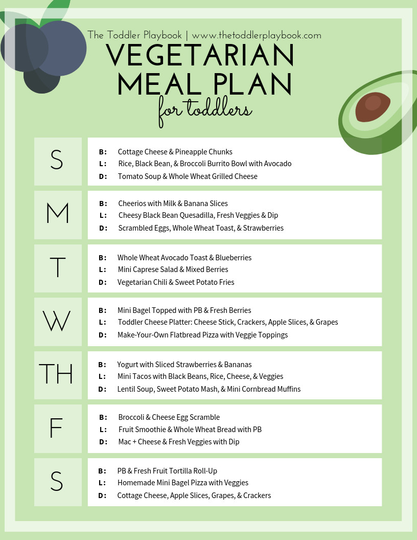 7 Day Vegan Plan
 7 Days of Ve arian Meals For Toddlers