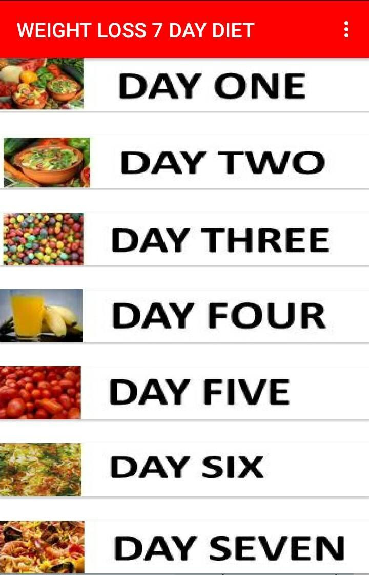 7 Day Weight Loss Meal Plan
 Weight Loss 7 Day Diet Plan for Android APK Download