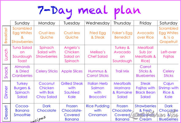 7 Day Weight Loss Meal Plan
 7 Day Diet LatestFashionTips