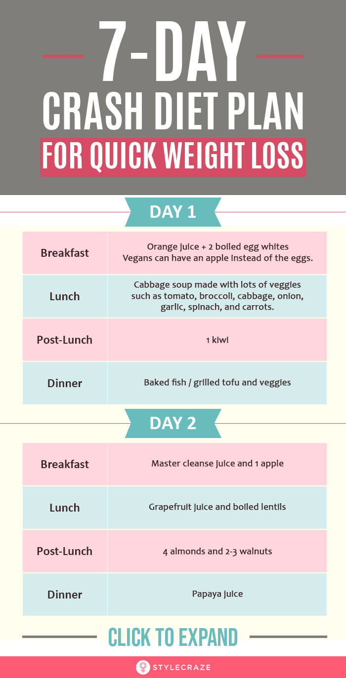 7 Day Weight Loss Meal Plan
 Bulking Workout Routine 7 Day