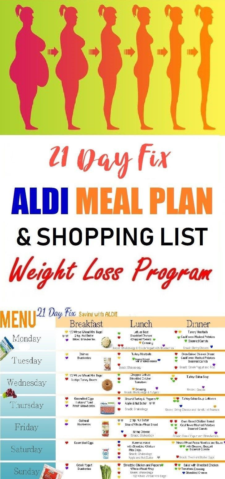 Aldi Weight Loss Meal Plan
 Pin on weight loss t plan