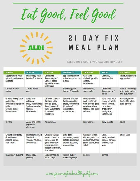 Aldi Weight Loss Meal Plan
 21 Day Fix Meal Plan and grocery list Bud Shopping at