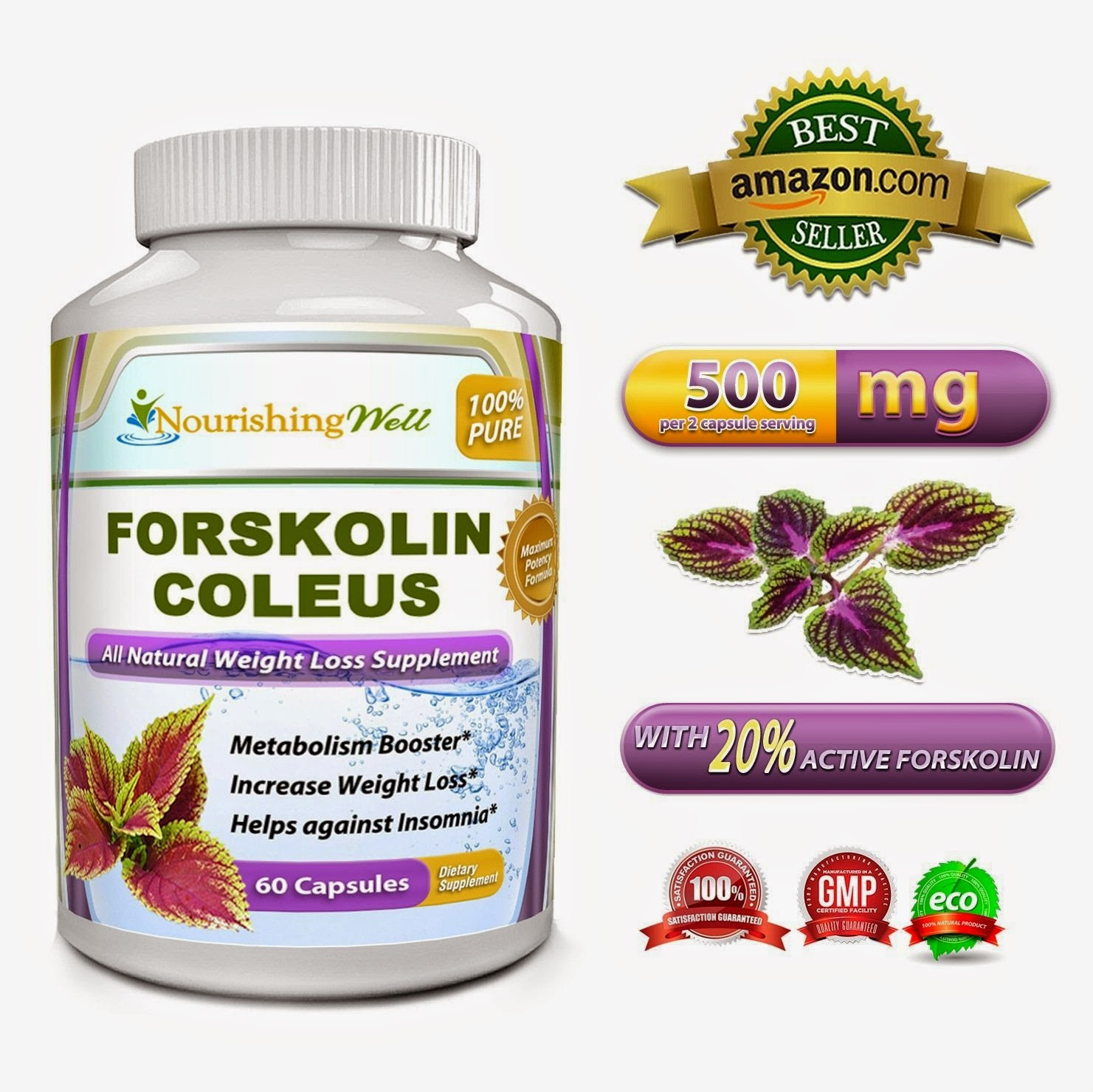 All Natural Weight Loss Supplements
 WINNER ANNOUNCED Forskolin Coleus An All Natural Weight