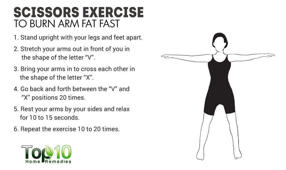 Arm Fat Burning Workout
 Pin on Excerise