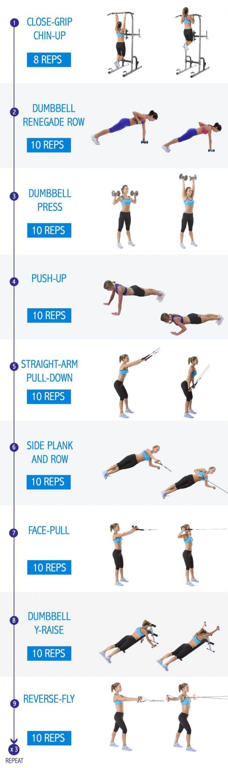 Back Fat Burning Workout
 The Right Strategies To Burn Back Fat pletely Fitneass