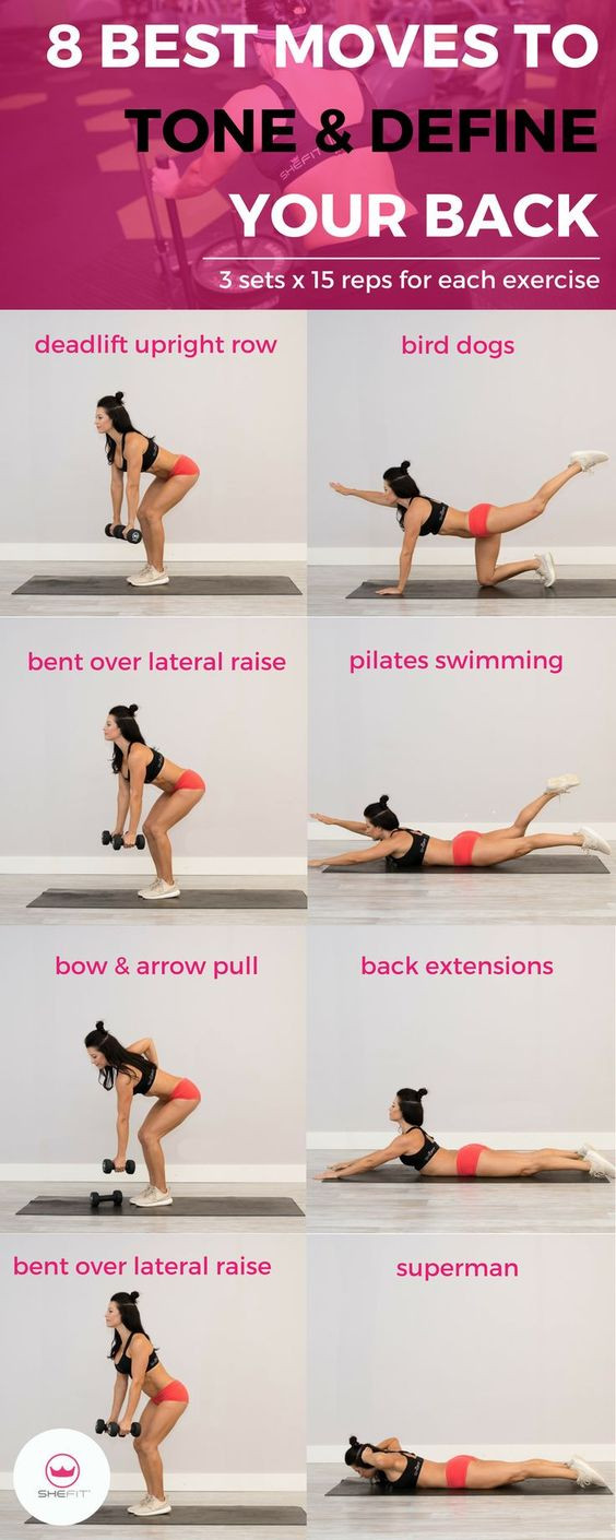 Back Fat Burning Workout
 18 Fat Burning Back Workouts That Will Sculpt And Define