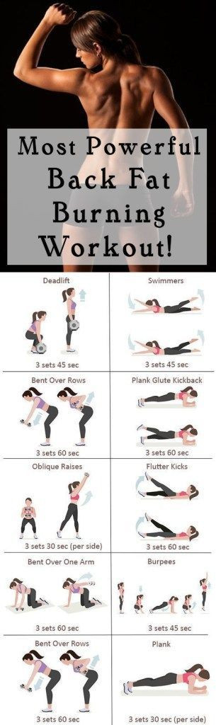 Back Fat Burning Workout
 51 Fat Burning Workouts That Fit Into ANY Busy Schedule