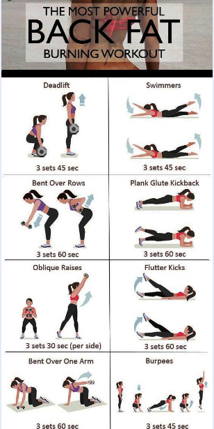 Back Fat Burning Workout
 Most Powerful back fat Burning Workout