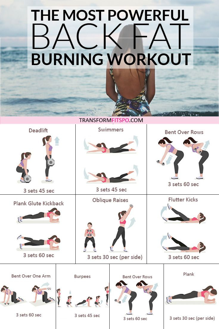 Back Fat Burning Workout
 Pin on Exercise