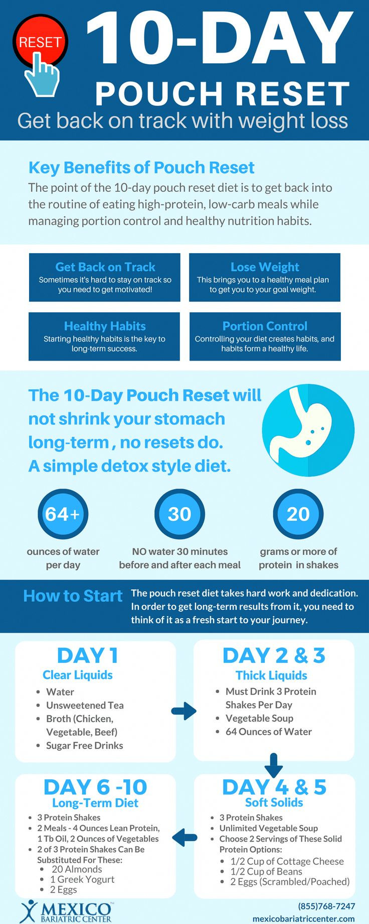 Bariatric Reset Weight Loss Surgery
 Review this post today which discusses Weight Lose Diet