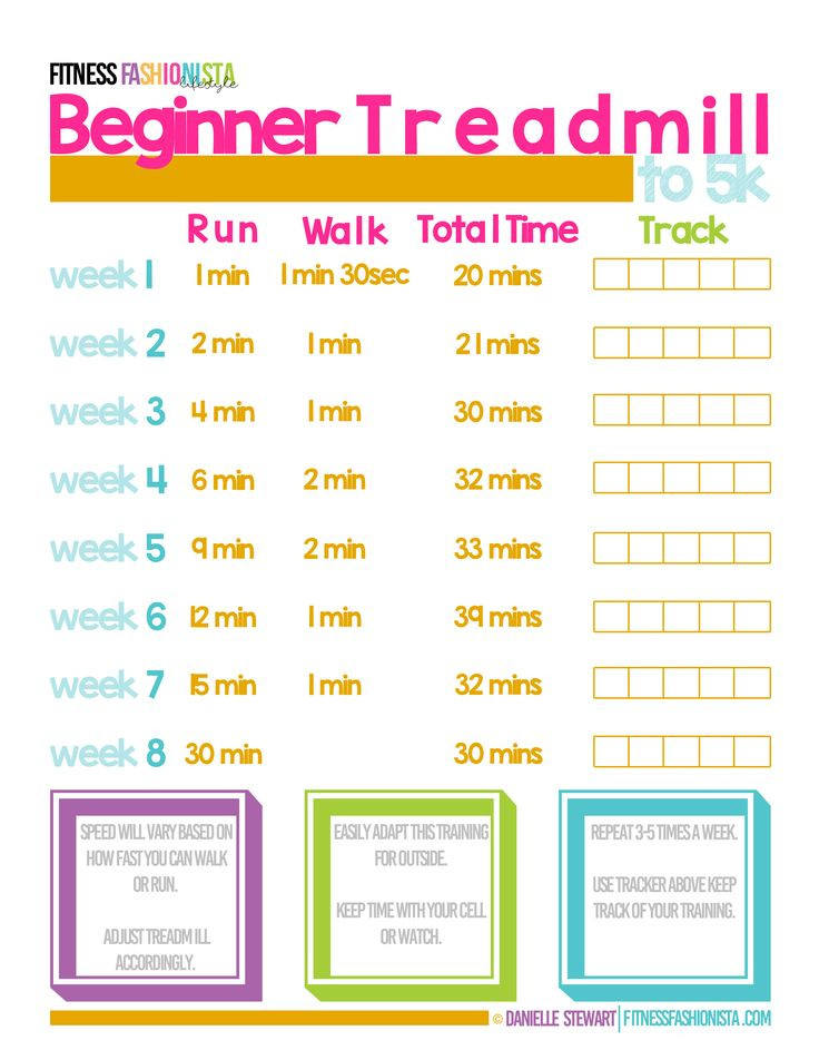 Beginner Weight Loss Meal Plan
 Beginner Treadmill to 5k printable and Weekly Weight Loss