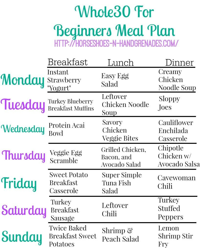 Beginner Weight Loss Meal Plan
 Whole30 For Beginners Weekly Meal Plan Horseshoes