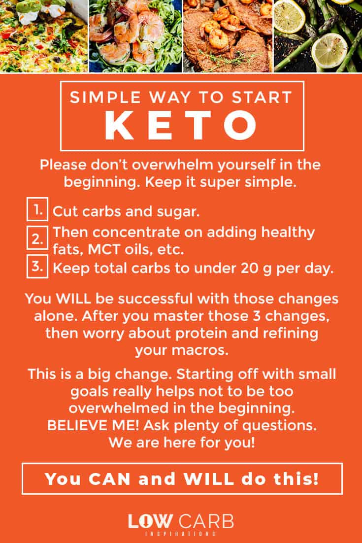 Beginning Ketosis Diet
 How to Start KETO the easy way