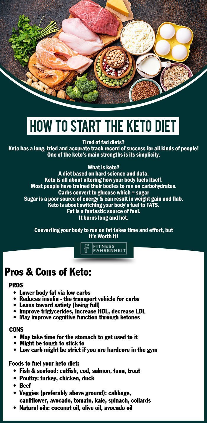 Beginning Ketosis Diet
 Do You Have Questions How to Start Keto Diet for Weight
