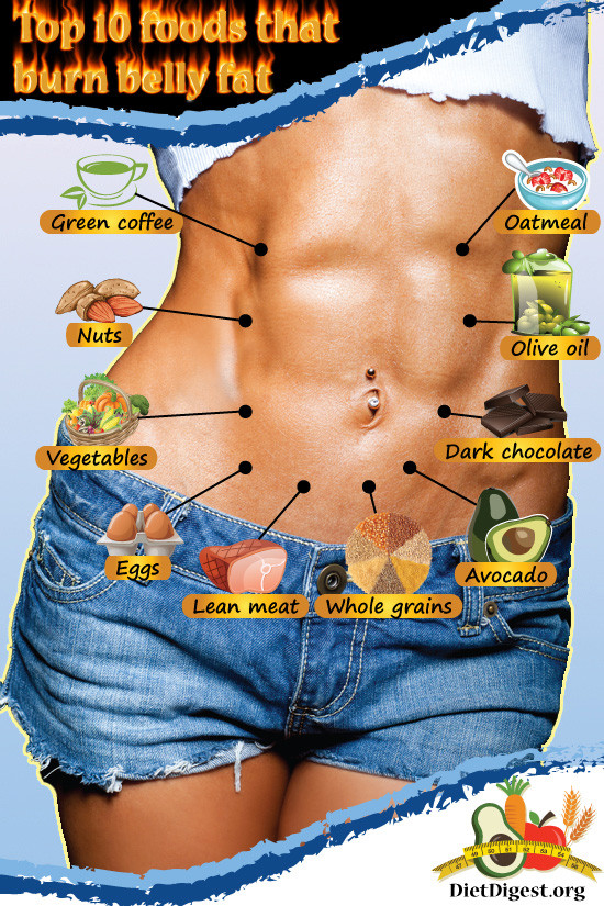 Belly Fat Burning Foods
 Top 10 Foods That Burn Belly Fat – Infographic