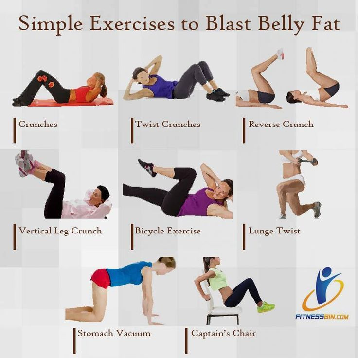 Belly Weight Loss Exercises
 Pin on Exercise Tips