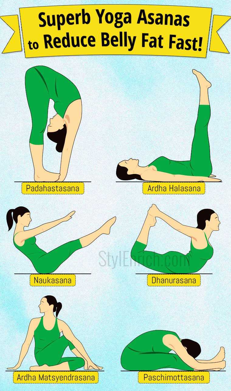 Belly Weight Loss Exercises
 Yoga Asanas to Reduce Belly Fat Fast That You Must Try