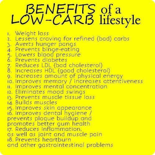 Benefits Of Low Carb Diet
 About Low Carb Diet What It Is and Its Benefits