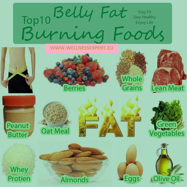 Best Foods To Burn Belly Fat
 Pinterest