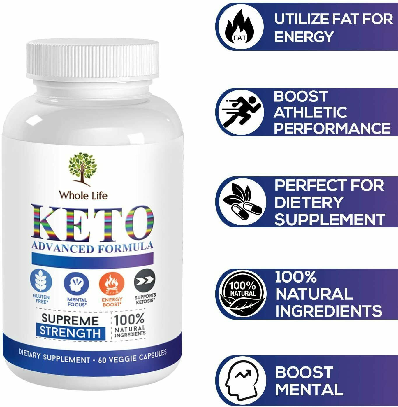 Best Keto Fat Burning Foods
 Shark Tank KETO Diet Pills Best BHB Ketogenic Weight Loss