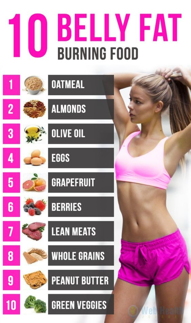 Best Way To Burn Belly Fat
 The Best Fat Burning And Exercise Guides To Help You Lose