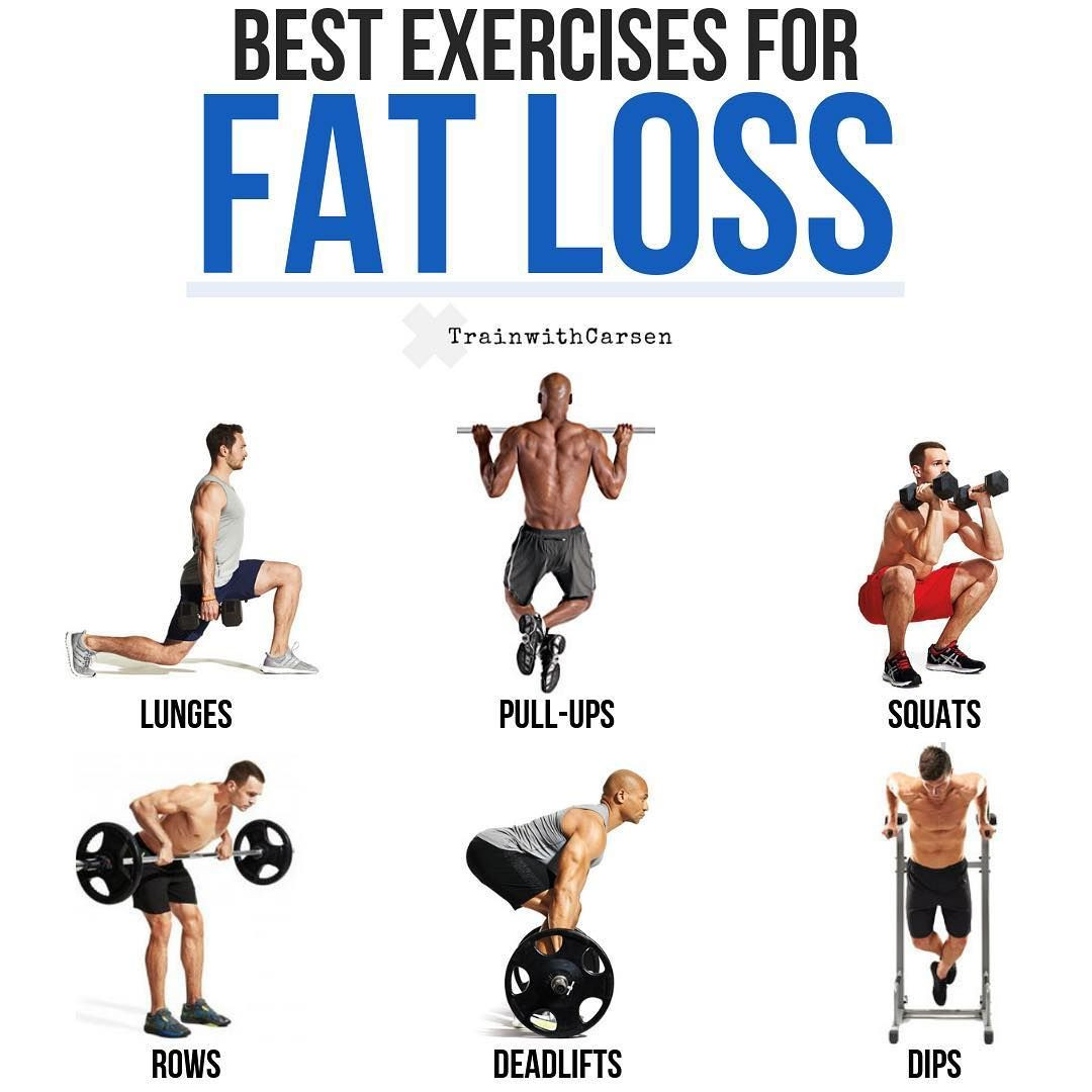 Best Weight Loss Exercises
 What is the Best Exercise for Weight Loss